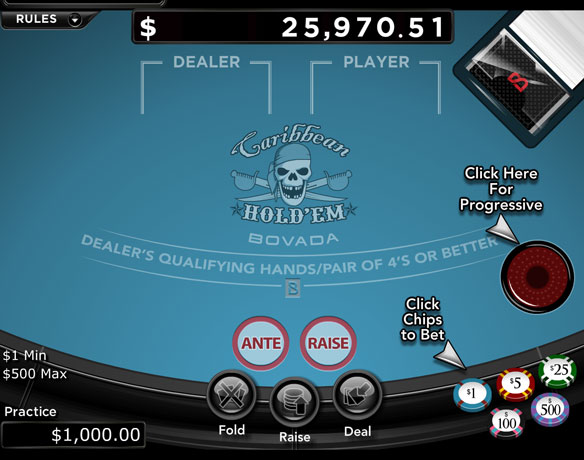 Caribbean Hold’em – Online Casino Game