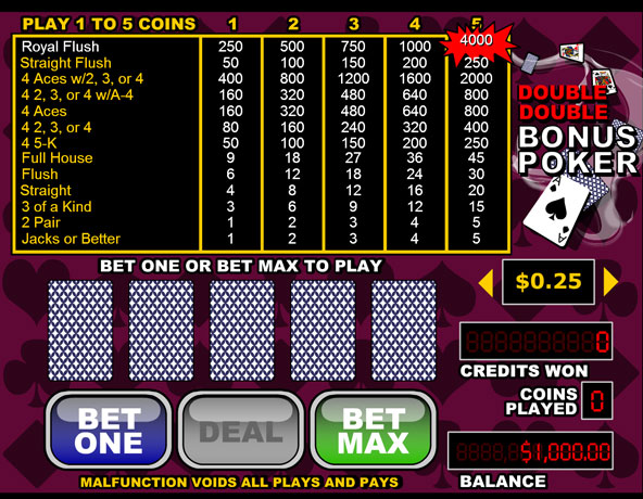 DBL DBL Bonus Poker