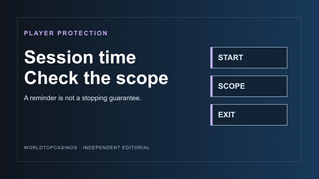 Casino Reality Checks: What the Session Reminder Actually Measures